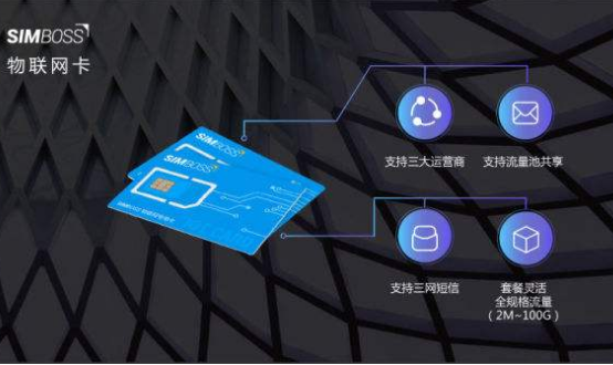 電信物聯(lián)網(wǎng)專(zhuān)用卡？