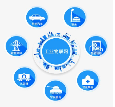 物聯(lián)網(wǎng)設備管理的4個(gè)常見(jiàn)問(wèn)題