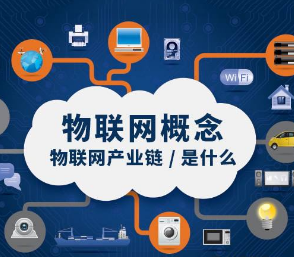 物聯(lián)網(wǎng)平臺有哪些？